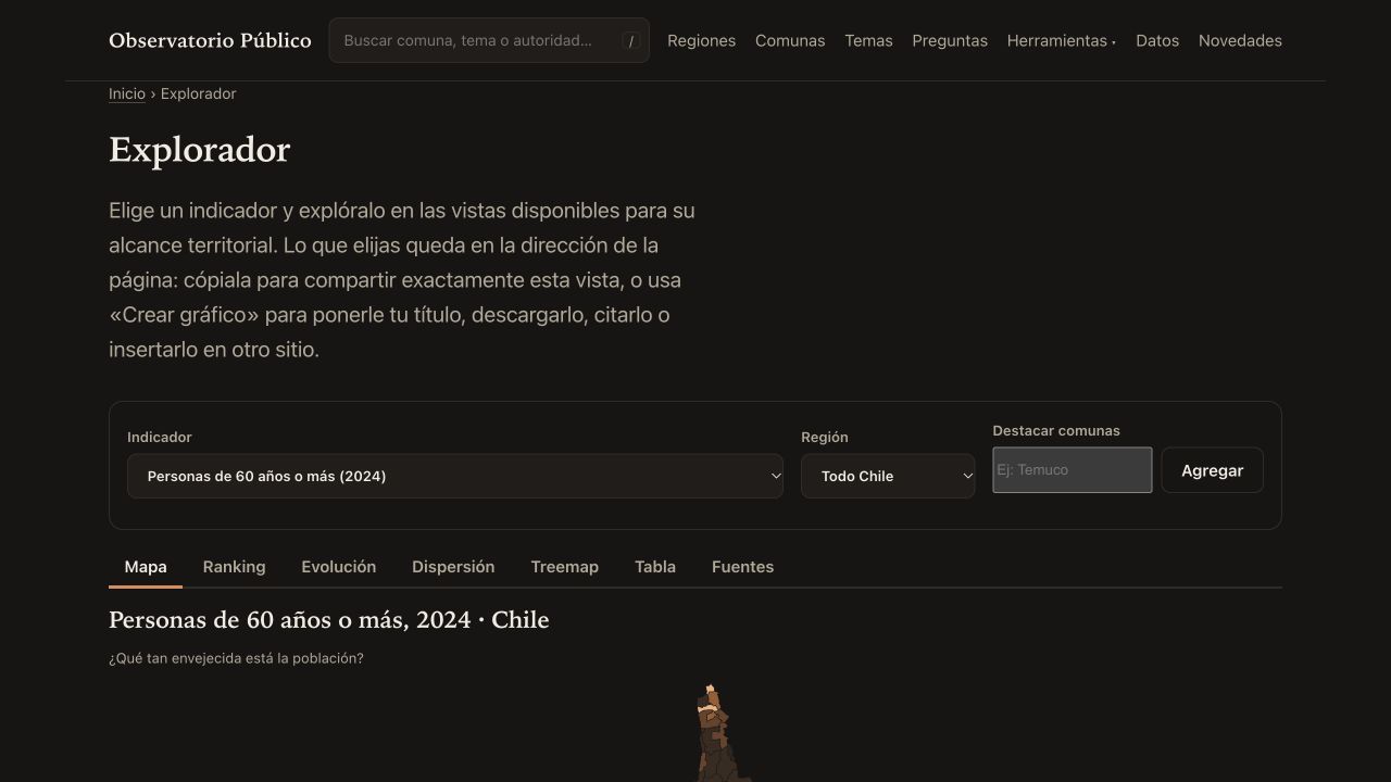 Explorador anterior: controles sobre el mapa y navegación amplia